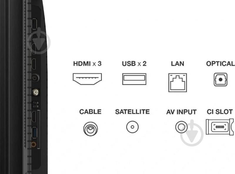 Телевізор TCL 43C69B - фото 9