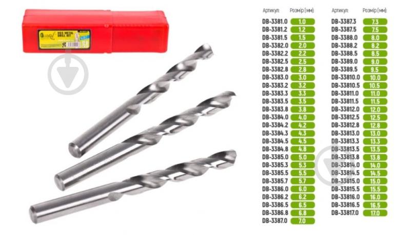 Сверло по металлу Alloid 10 шт. DB-3386.5 (1000/100/10) - фото 3 Сверло по металлу Alloid 10 шт. DB-3386.5 (1000/100/10) - фото 3
