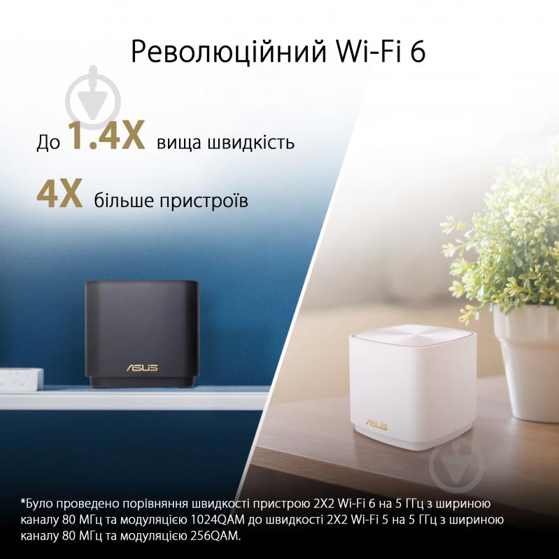 Маршрутизатор Asus ZenWiFi XD4 3PK PLUS black 90IG07M0-MO3C50 - фото 8