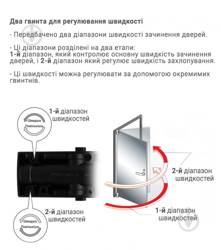 Доводчик дверний RYOBI D-2200T BLACK BC SLD_HO_ARM з фіксацією, з вітровим гальмом чорний 60 кг - фото 6