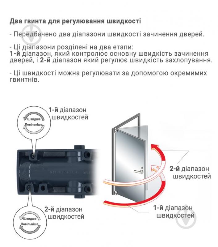 Доводчик дверний RYOBI D-2200T GREY_ANTHRACITE BC SLD_HO_ARM з фіксацією і вітровим гальмом сірий антрацит 60 кг - фото 5