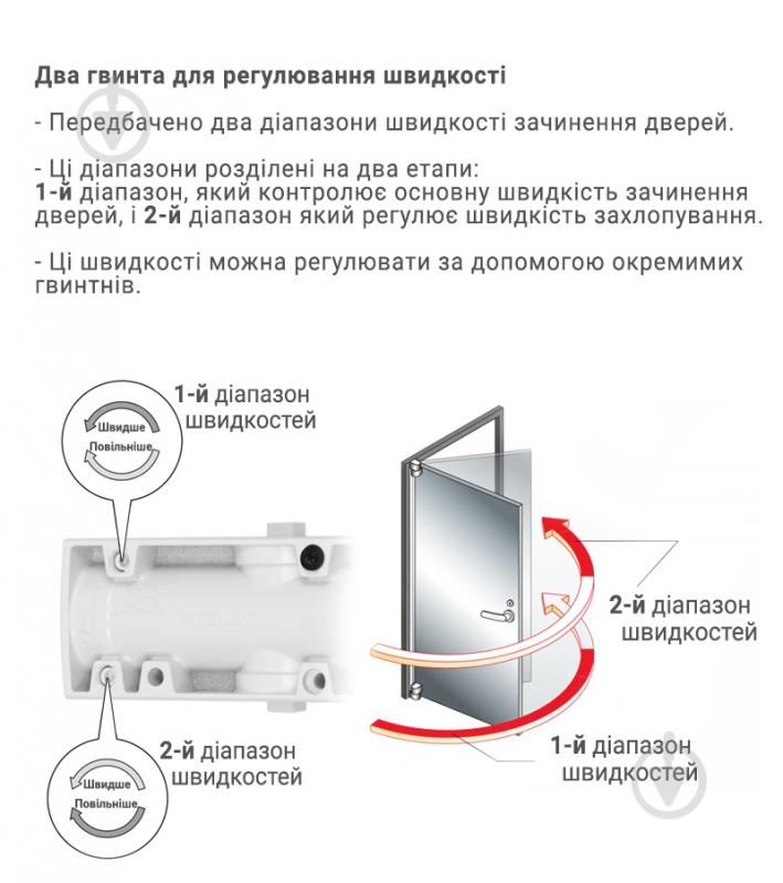 Доводчик дверной RYOBI D-2200T WHITE BC SLD_HO_ARM с фиксацией и ветровым тормозом белый 60 кг - фото 6