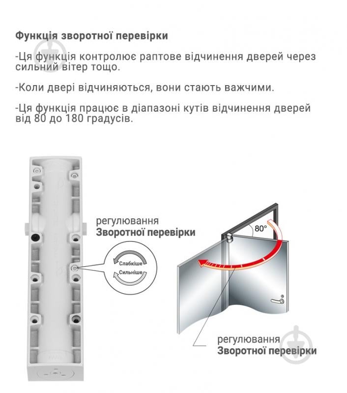 Доводчик дверний RYOBI D-3200T WHITE BC SLD_HO_ARM з фіксацією і вітровим гальмом білий 90 кг - фото 5