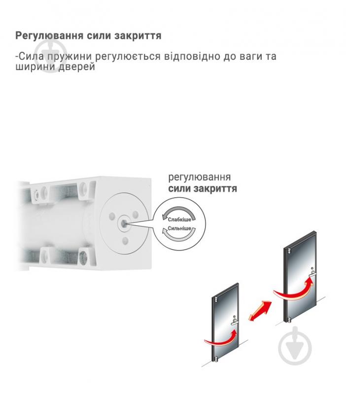 Доводчик дверний RYOBI D-3200T WHITE BC SLD_HO_ARM з фіксацією і вітровим гальмом білий 90 кг - фото 3