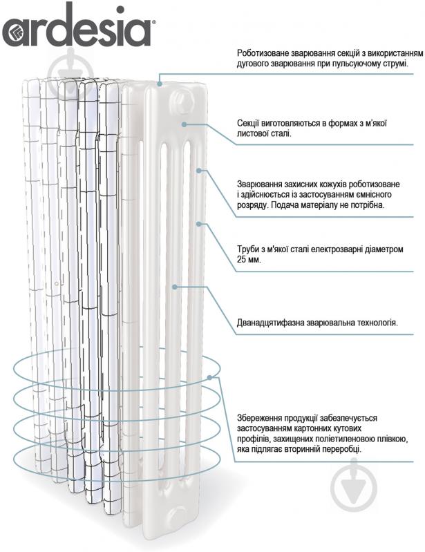 Радіатор сталевий Cordivari ARDESIA (24 сеKцій) - фото 2