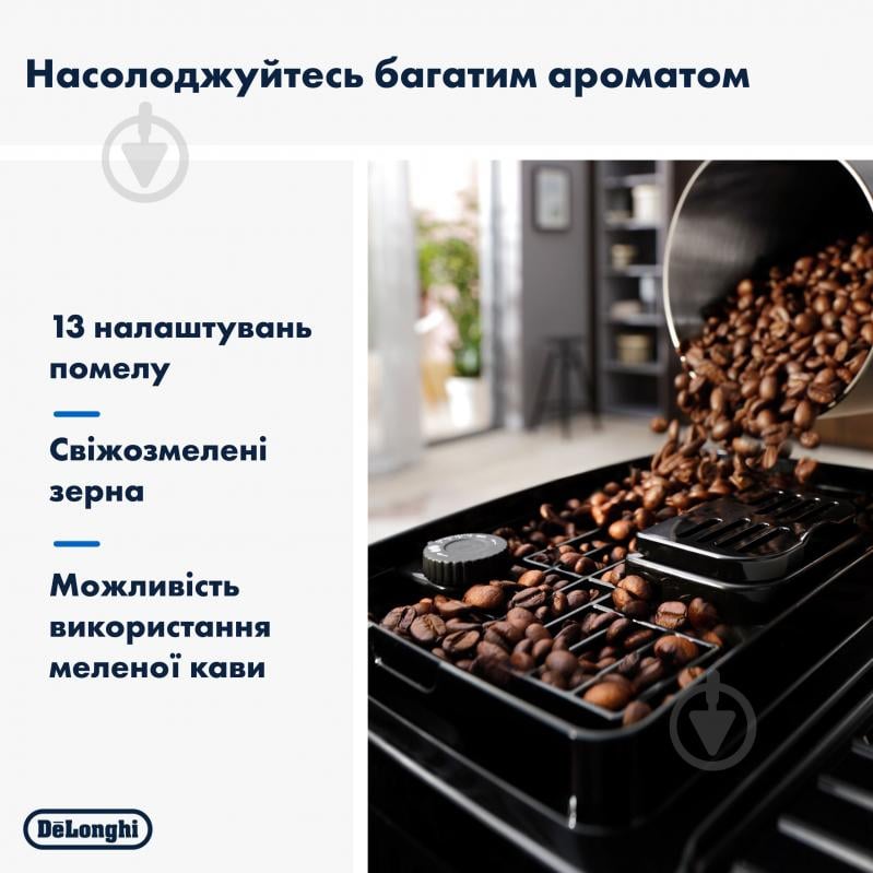 Кофемашина Delonghi ECAM220.80.SB Magnifica Start - фото 3