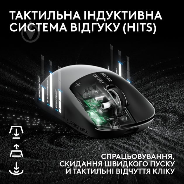 Игровая мышь Logitech G PRO X2 SUPERSTRIKE LIGHTSPEED white (L910-007776) - фото 2