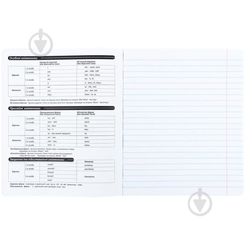 Тетрадь предметная 48 лист. линейка Brigh English KITE - фото 3 Тетрадь предметная 48 лист. линейка Brigh English KITE - фото 3