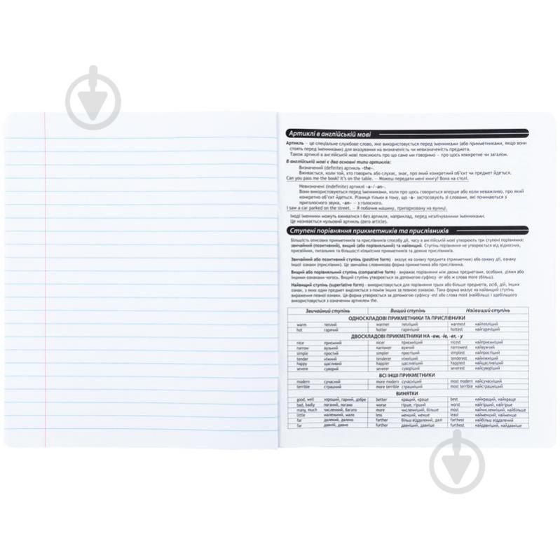 Зошит предметний 48 арк. лінійка Techno English KITE - фото 4