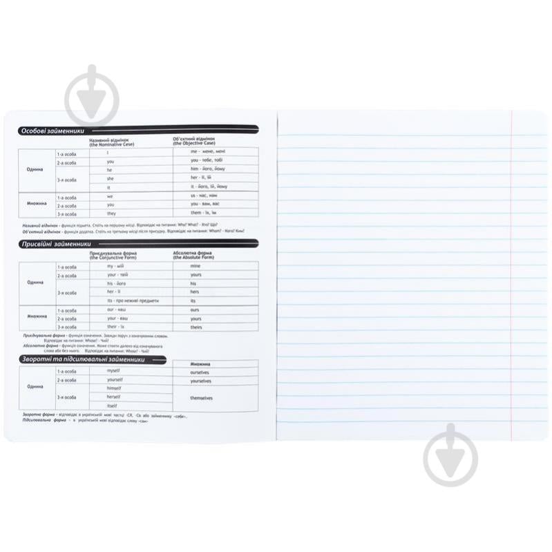 Зошит предметний 48 арк. лінійка Techno English KITE - фото 3