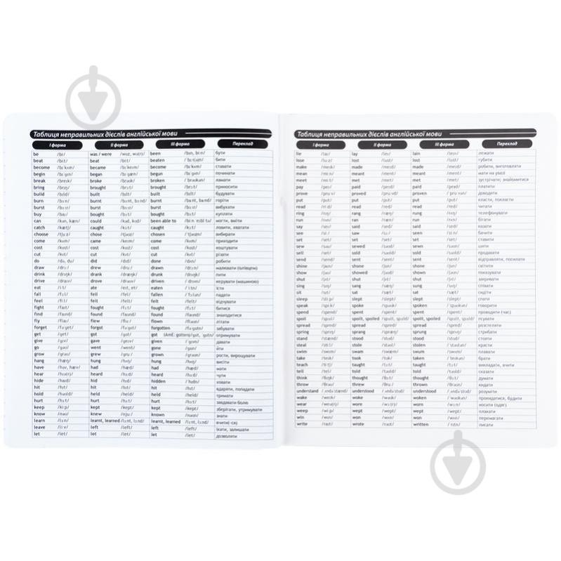 Зошит предметний 48 арк. лінійка Kuromi English KITE - фото 5