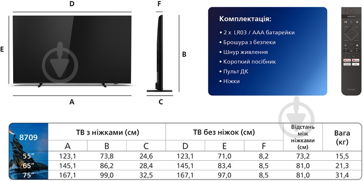 Телевізор Philips 65PML8709/12 - фото 18