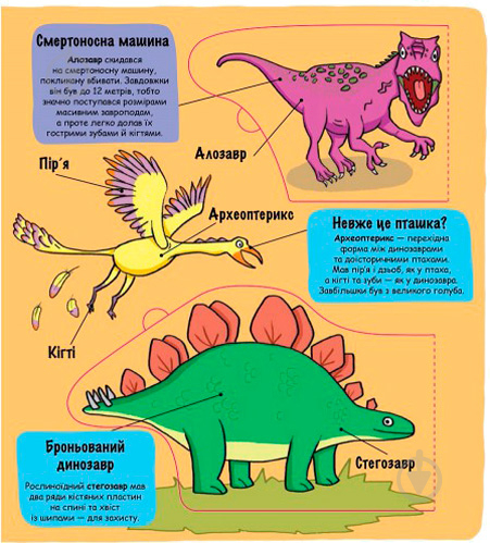 Книга Рут Мартин «Маленькі дослідники: Динозаври» 978-617-7563-20-3 - фото 6