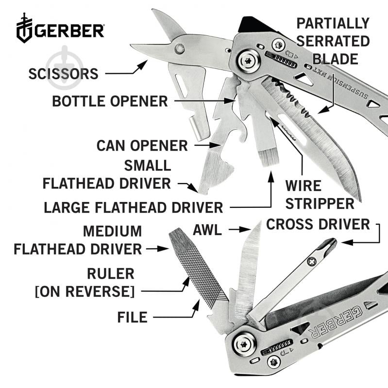 Мультитул Gerber Gear Suspension NXT, 15 инструментов - фото 3