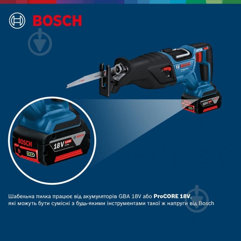 Пила сабельная Bosch Professional GSA 185-LI 06016C0020 - фото 15