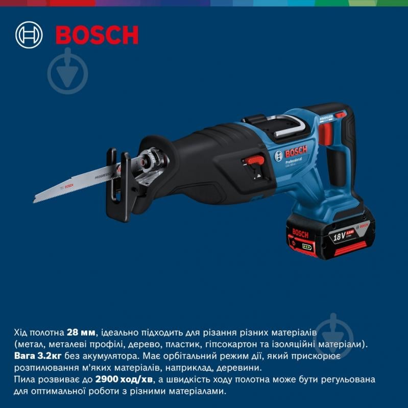 Пила сабельная Bosch Professional GSA 185-LI 06016C0020 - фото 12