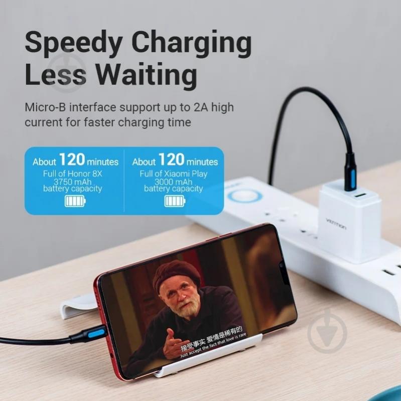 USB-кабель Vention USB 2.0 Type-C M - Micro USB M 1,5 м чорний (COVBG) - фото 3