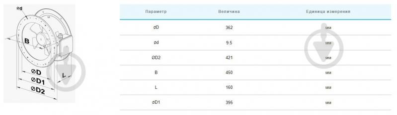 Вентилятор Вентс VENTS ВКФ 4Д 350 - фото 2