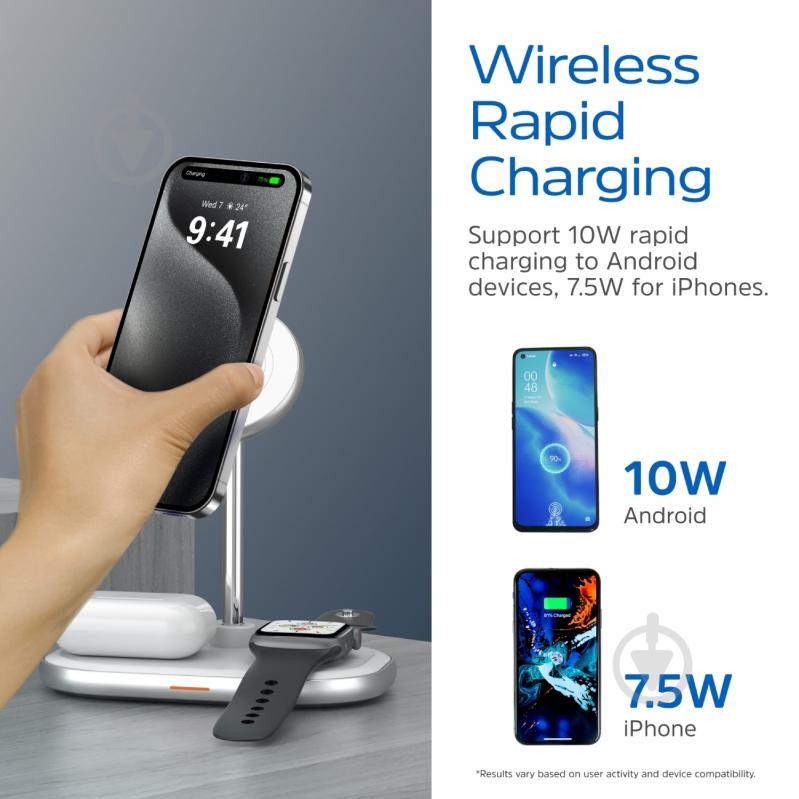 Беспроводное зарядное устройство Energizer WCP303 - фото 6