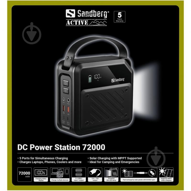 Повербанк Sandberg 72000 mAh black (421-22) - фото 6