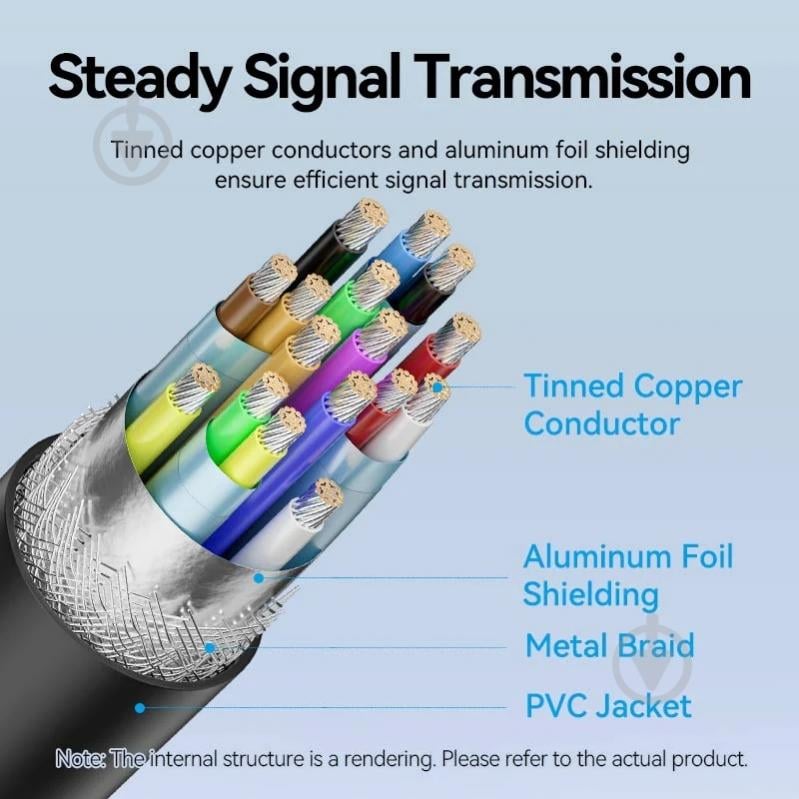 Кабель Vention 2 м черный (CRIBH) - фото 5