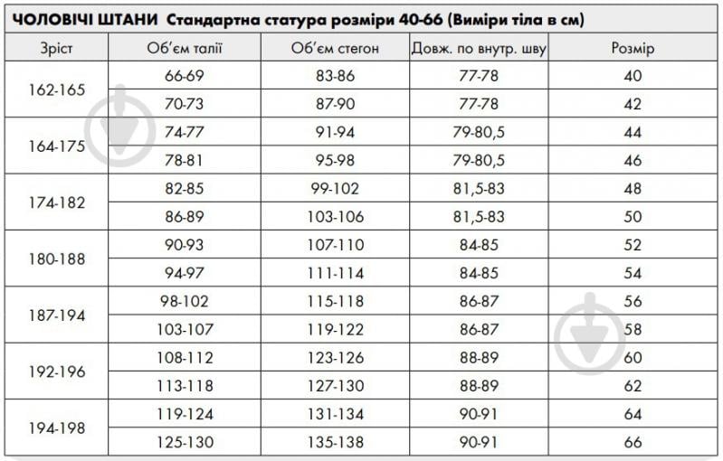 Брюки рабочие WURTH MODYF STRETCH X 54 р. XL M403373431 красный - фото 7