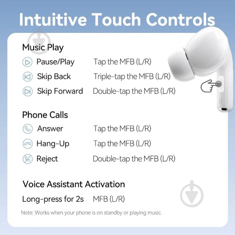 Наушники Vention Elf Earbuds ECHO LITE E11 white (NBVW0) - фото 11