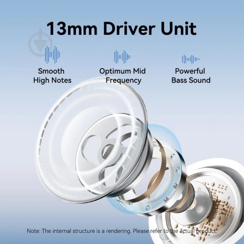 Наушники Vention Elf Earbuds ECHO LITE E11 white (NBVW0) - фото 7
