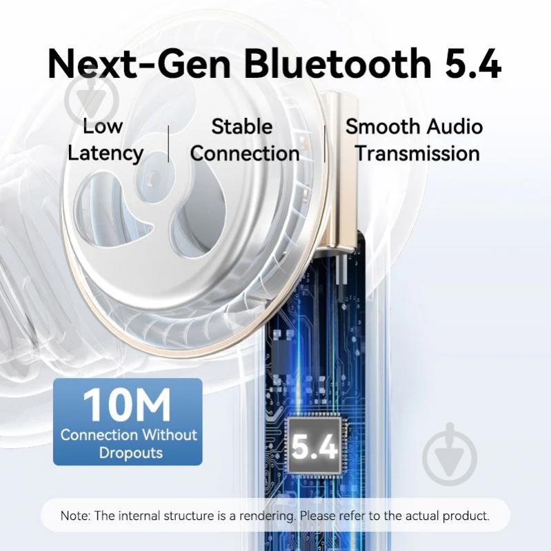 Наушники Vention Elf Earbuds ECHO LITE E11 white (NBVW0) - фото 8