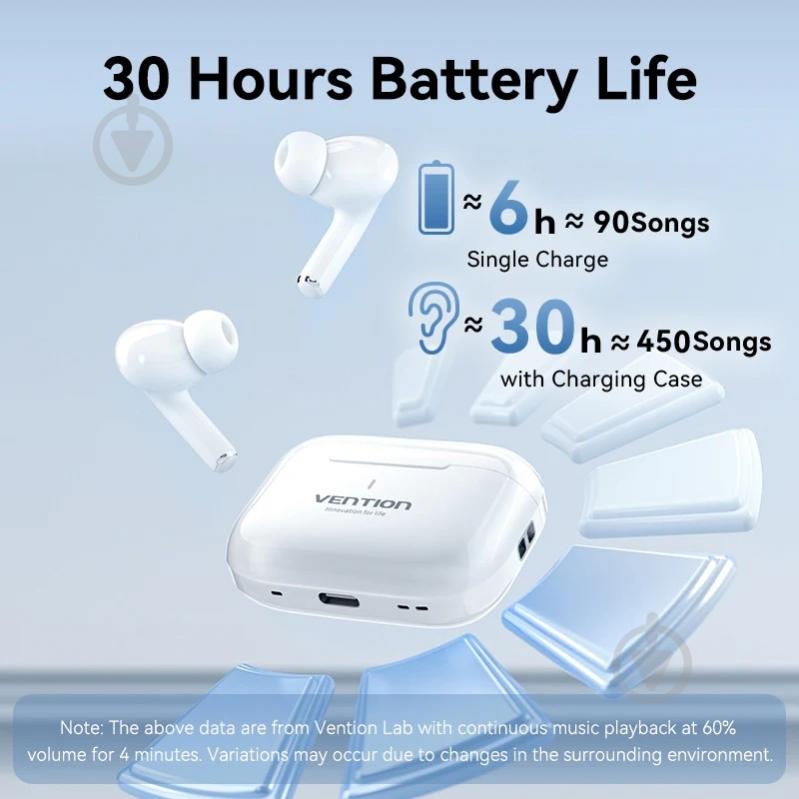 Наушники Vention Elf Earbuds ECHO LITE E11 white (NBVW0) - фото 9