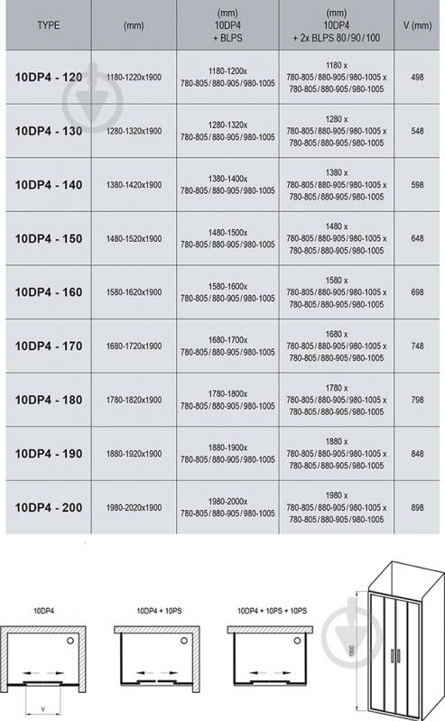 Душевые двери Ravak 10DP4-130 белый + Transparent - фото 2