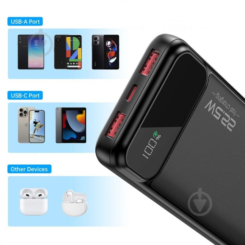 Повербанк Choetech B728-CCBK 10000 mAh black (B728-CCBK) - фото 4