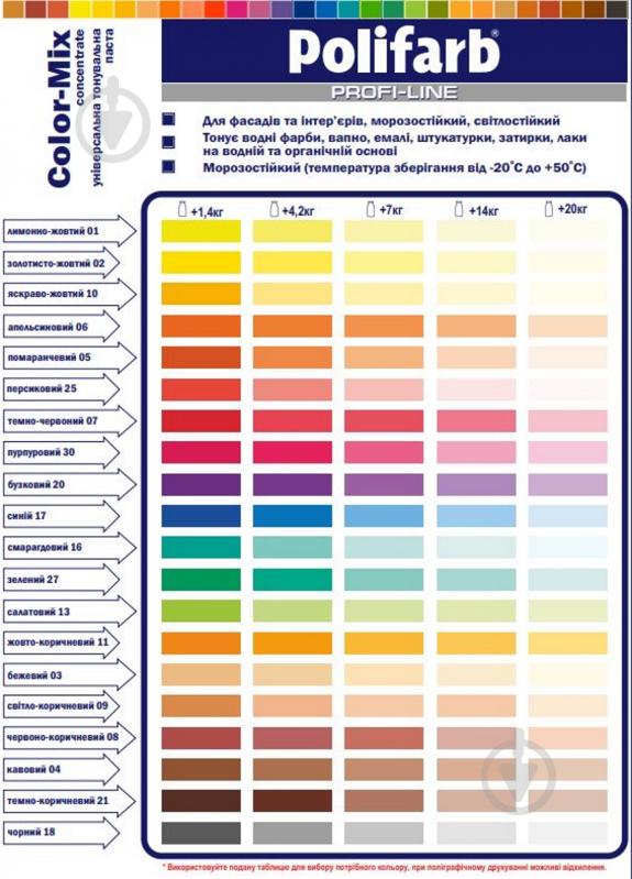 Колорант Polifarb Сolor-Mix concentrate апельсиновый 120 мл - фото 2