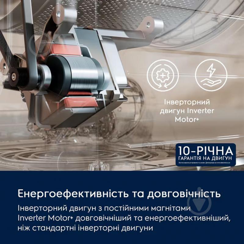 Стиральная машина Electrolux EW6F2281E - фото 11 Стиральная машина Electrolux EW6F2281E - фото 11