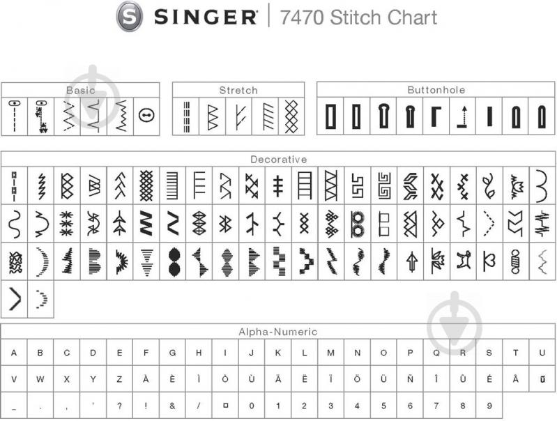 Швейна машина Singer Сonfidence 7470 - фото 3