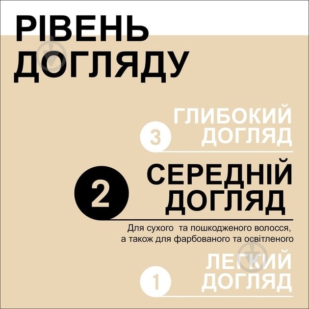 Масло GLISS Розкіш 6 ефектів з маслом горіха макадамії 75 мл - фото 7