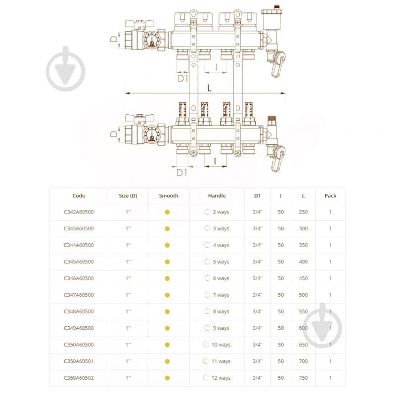 Коллектор Bianchi C346A60500 в сборе с расходомерами 1" x 6 x 3/4" НР - фото 4 Коллектор Bianchi C346A60500 в сборе с расходомерами 1" x 6 x 3/4" НР - фото 4