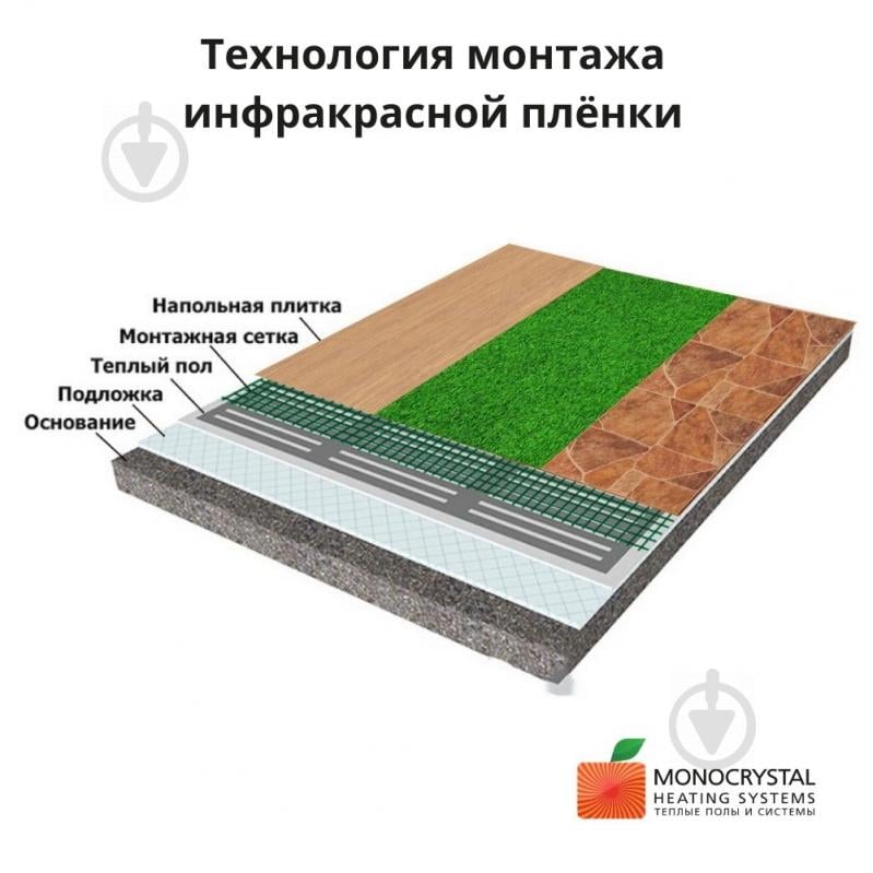 Комплект для теплої підлоги Monocrystal 1м² /200 Вт. під усі покриття ЕНП - 1/1К - фото 8