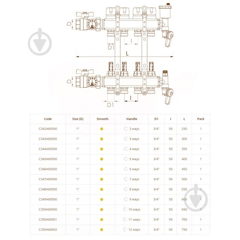 Коллектор Bianchi C349A60500 в сборе с расходомерами 1" x 9 x 3/4" НР - фото 4