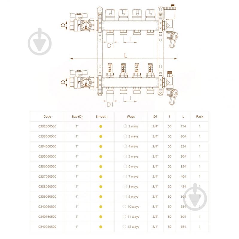 Коллектор Bianchi C336060500 в сборе 1 x 6 x 3/4 НР - фото 3