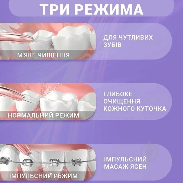 УЦЕНКА! Ирригатор ENCHEN Mint3 Lilac (УЦ №3009) - фото 5 УЦЕНКА! Ирригатор ENCHEN Mint3 Lilac (УЦ №3009) - фото 5