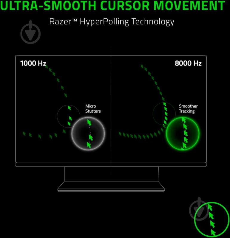 Мышка Razer Viper 8KHz ESL Edition black/yellow (RZ01-03580200-R3M1) - фото 7