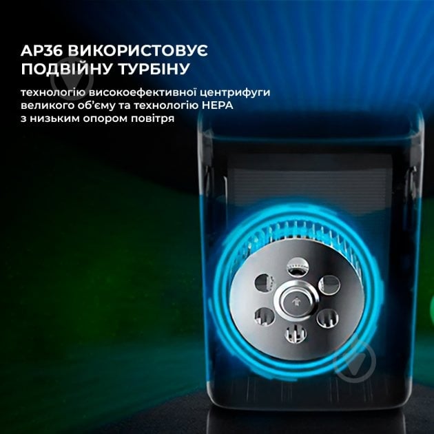 Очиститель воздуха Xiaomi JIMMY Air Purifier (AP36) - фото 5