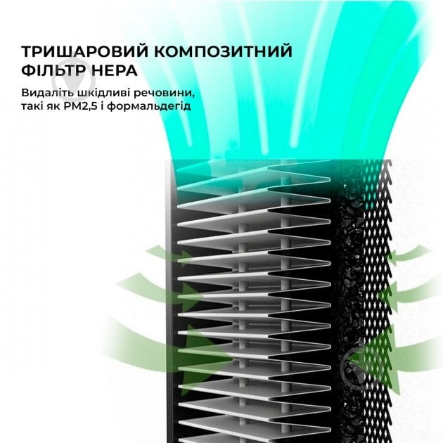 Очиститель воздуха Xiaomi JIMMY Air Purifier (AP36) - фото 8