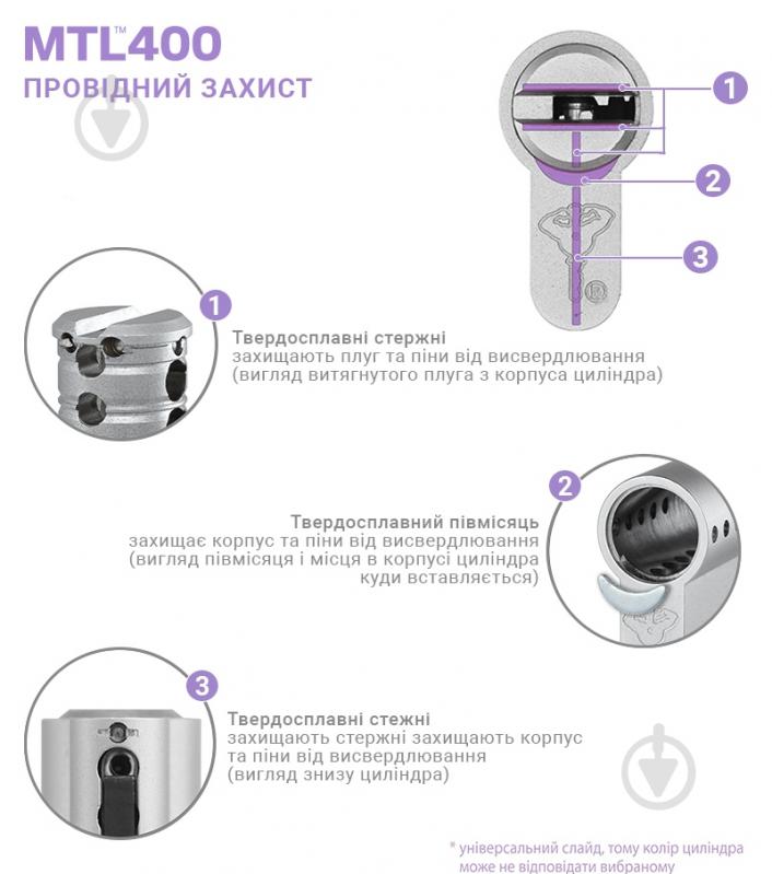 Циліндр Mul-T-Lock MTL400/ClassicPro 40x60 ключ-ключ 100 мм латунь - фото 8