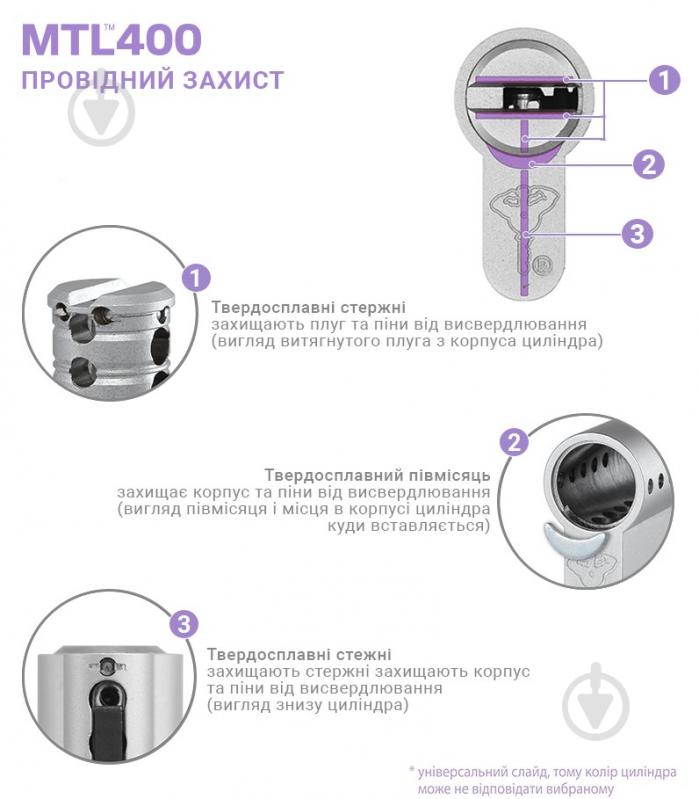 Циліндр Mul-T-Lock MTL400/ClassicPro 40x60 ключ-ключ 100 мм нікель сатин - фото 9