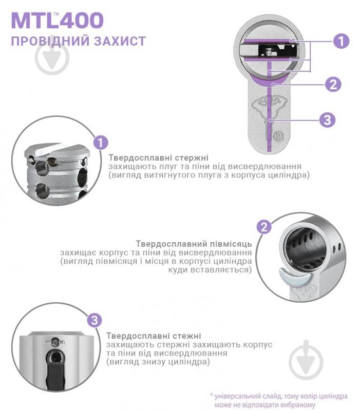 Цилиндр Mul-T-Lock MTL400/ClassicPro 50x50 ключ-ключ 100 мм никель сатин - фото 9