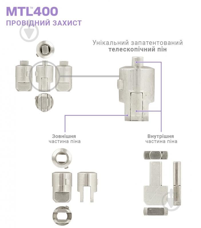 Циліндр Mul-T-Lock MTL400/ClassicPro 31x50 ключ-ключ 81 мм нікель сатин - фото 8