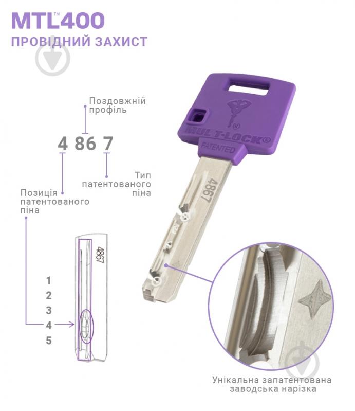 Цилиндр Mul-T-Lock MTL400/ClassicPro 50x50 ключ-вороток 100 мм латунь - фото 8