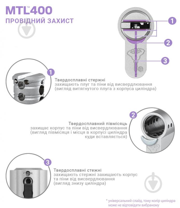 Цилиндр Mul-T-Lock MTL400/ClassicPro 50x50 ключ-вороток 100 мм латунь - фото 11